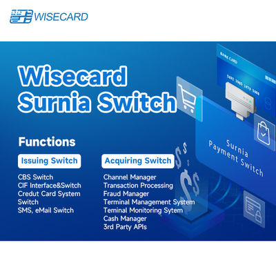 Web Based Surnia Switch System Customizable For Your Workflow